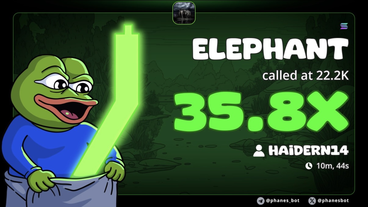 $ELEPHANT called at 22.2K — 35.8X return