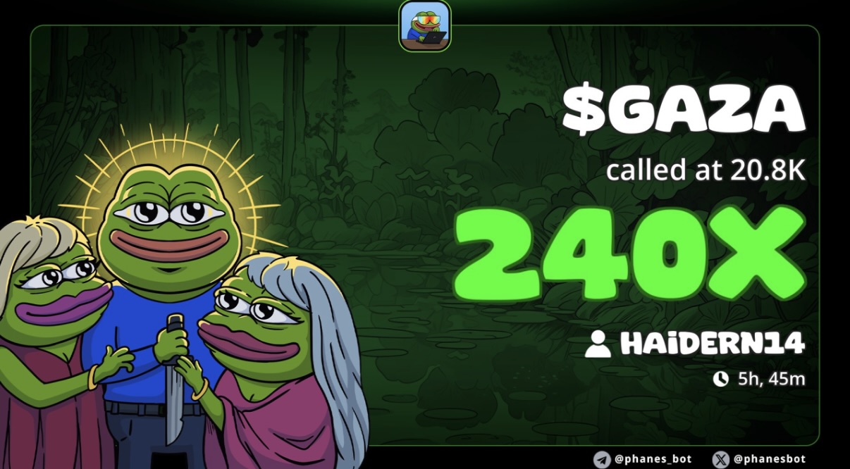 $GAZA called at 20.8K — 240X return