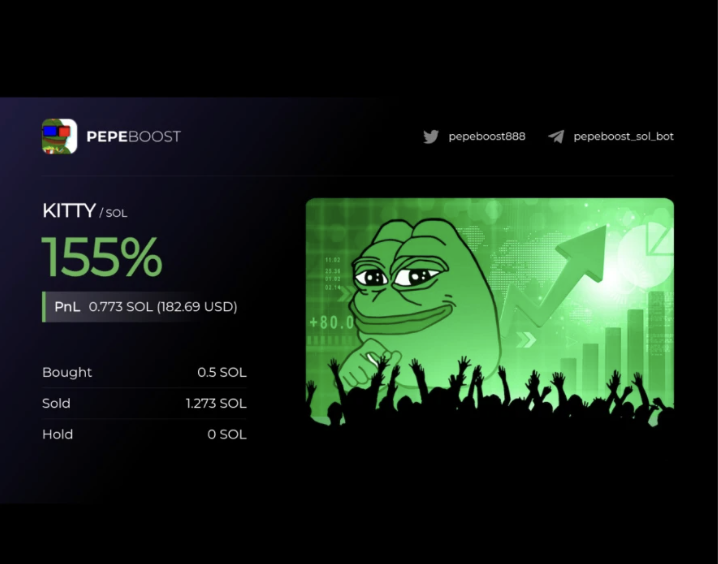 Member win screenshot — 155% $KITTY