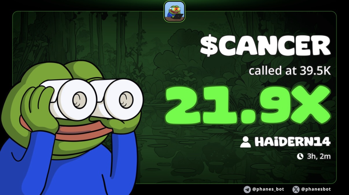 $CANCER called at 39.5K — 21.9X return